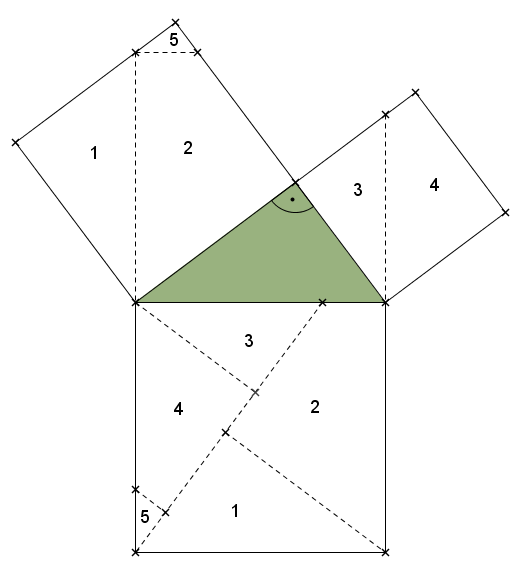 Lösung Zerlegungsbeweis zu Pythagoras.png
