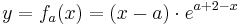 y  = f_a (x) = ( x - a )\cdot e^{a+2-x}