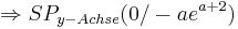 \Rightarrow SP_{y-Achse} (0 / -a e^{a+2} )