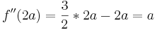 f ''(2a) = \frac{3}{2} * 2a - 2a = a