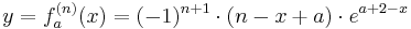 y=f_a^{(n)}(x)=(-1)^{n+1}\cdot(n-x+a)\cdot e^{a+2-x}