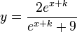  y= \frac{2e^{x+k}}{e^{x+k}+9} 