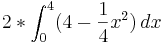 2*\int_{0}^{4} (4-\frac{1}{4}x^2) \,dx