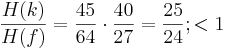 \frac {H(k)}{H(f)} = \frac {45}{64} \cdot \frac {40}{27} = \frac {25}{24}; <1
