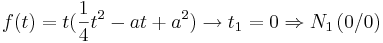 f(t) = t (\frac{1}{4} t^2 - a t + a^2) \rightarrow t_1 = 0 \Rightarrow N_1\left( 0 / 0 \right) 