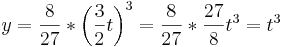 y = \frac{8}{27}* \left(  \frac{3}{2}t \right)  ^3 = \frac{8}{27} * \frac{27}{8}t^3 = t^3