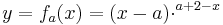 y  = f_a (x) = ( x - a )\cdot ^{a+2-x}
