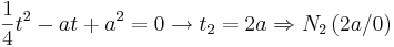 \frac{1}{4} t^2 - a t + a^2 = 0 \rightarrow  t_2 = 2a \Rightarrow N_2\left( 2a / 0 \right) 