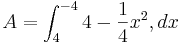 A=\int_{4}^{-4} 4- \frac{1}{4}x^2,dx
