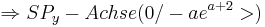 \Rightarrow SP_y-Achse (0 / -a e^{a+2}> )