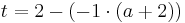 t = 2 - ( -1\cdot ( a + 2 ))