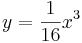y = \frac {1}{16}x^3