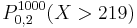 P^{1000}_{0,2}(X>219)