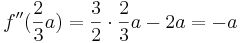 f ''(\frac{2}{3}a ) = \frac{3}{2} \cdot  \frac{2}{3}a - 2a = - a
