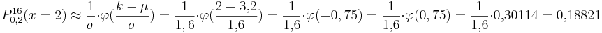 P_{0,2}^{16}(x = 2)\approx \frac {1}{\sigma} \cdot \varphi (\frac {k - \mu}{\sigma}) =  \frac {1}{1,6} \cdot \varphi (\frac {2 - 3{,}2}{1{,}6})  = \frac {1}{1{,}6} \cdot \varphi (-0,75) =  \frac {1}{1{,}6} \cdot \varphi (0,75) =  \frac {1}{1{,}6} \cdot 0{,}30114 = 0{,}18821 