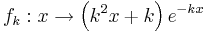 f_k : x\rightarrow \left( k^2x+k\right) e^{-kx}