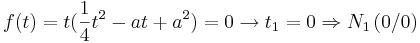 f(t) = t (\frac{1}{4} t^2 - a t + a^2)= 0 \rightarrow t_1 = 0 \Rightarrow N_1\left( 0 / 0 \right) 