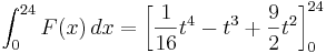 \int_{0}^{24} F (x)\,dx = \left[  \frac{1}{16}t^4 - t^3 + \frac{9}{2}t^2 \right]_{0}^{24}