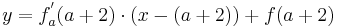 y = f^{'}_a( a + 2 )\cdot ( x - ( a + 2 )) + f ( a + 2 )