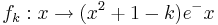 f_k:x\rightarrow (x^2+1-k)e^  -x