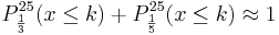  P_{\frac {1}{3}}^{25} (x \le k) + P_{\frac {1}{5}}^{25} (x \le k) \approx 1 