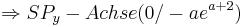\Rightarrow SP_y-Achse (0 / -a e^{a+2} )