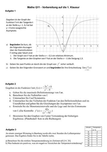 Datei Probeklausur L Sung Pdf Rmg Wiki