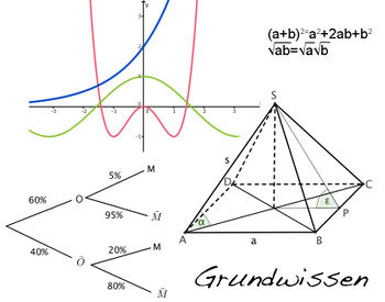 Dreiecke — Grundwissen Mathematik