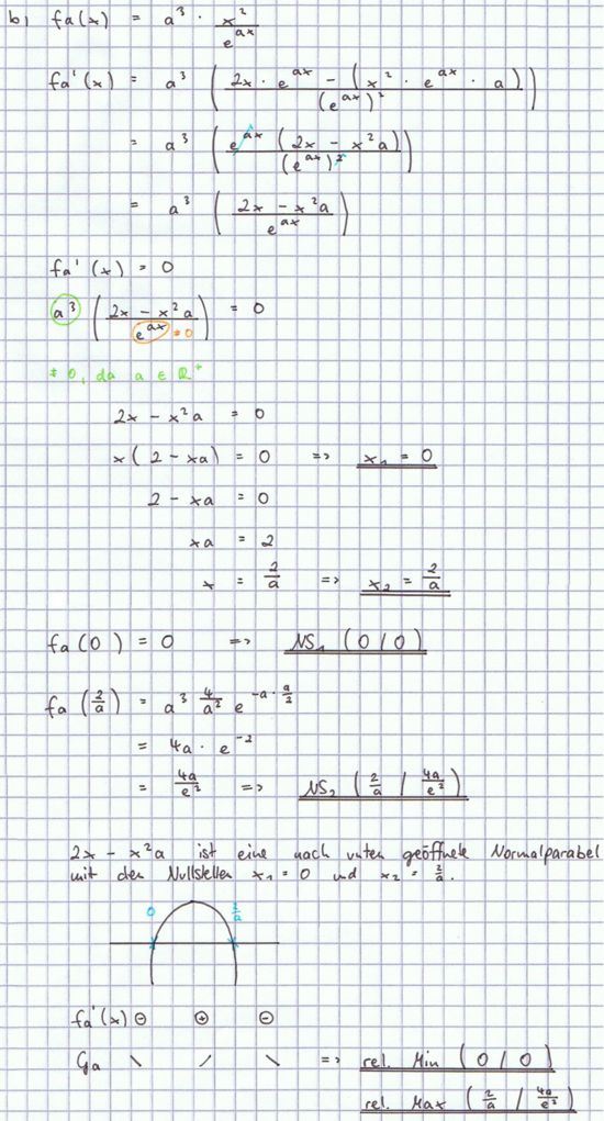 LK Mathematik/Abitur/2009 II – RMG-Wiki