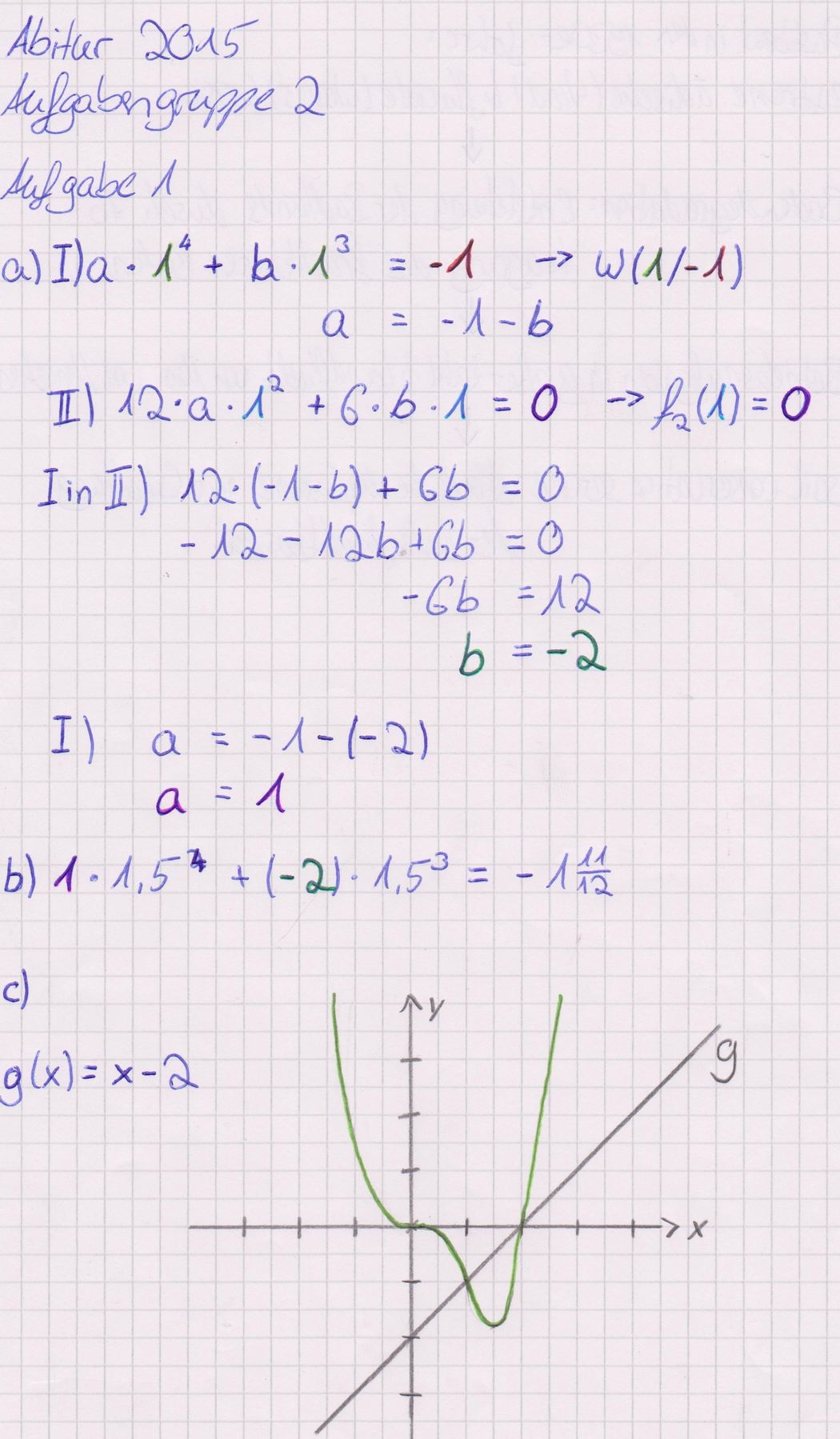 Mathematik 10/Lösungen Zu Abituraufgaben 2015 – RMG-Wiki