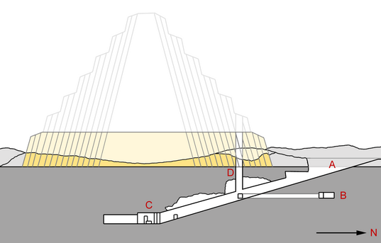 Sekhemkhet-pyramid.png