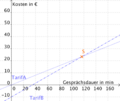 Vorschaubild der Version vom 7. Januar 2010, 16:45 Uhr