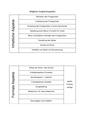Vergleichsteil - Aspekte,Stoffsammlung,Beispiel.pdf