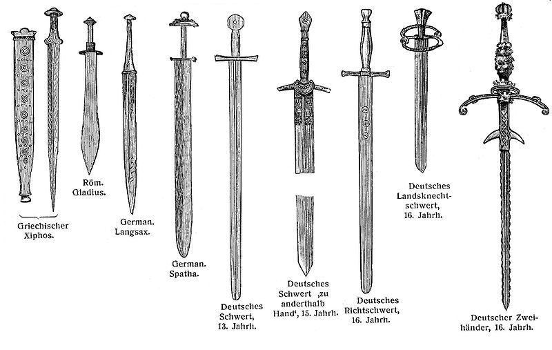 Schwerttypen.jpg