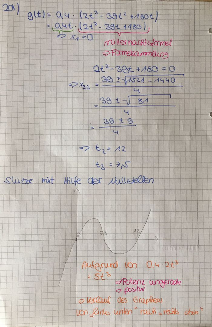 Abitur Mathematik/Abi 2017 Analysis I Teil B – RMG-Wiki