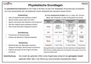 Ph7 Grundwissen.pdf
